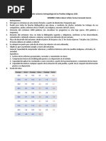 Segundo Certamen Formativo 2022 P.cabero, A.coronado