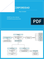Corporeidad - Mapa Conceptual GIOVANNA MARMOL