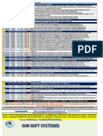 1-8 - 2022 11pm Tenders in SKLM