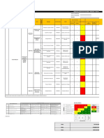 Matriz Iper