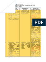 LK 1.3 Penentuan Penyebab Masalah Ok