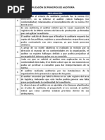 Aplicación de Principios de Auditoría ISO 19011