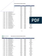 Padron de Beneficiarios FISE Con Suministro Electrico