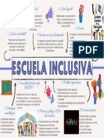 Escuela Inclusiva