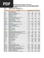 22.1. - Presupuesto - Adicional