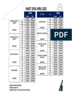 DFSK Harga