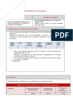 Hoja de Indicaciones Sesión 1y 2