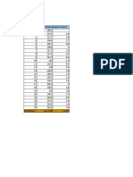 Tarea Tercer Parcial Completo