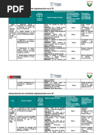 Docuementos de Semanas de Gestion