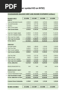 Coca-Cola (Ticker Symbol KO On NYSE) : Standardized Balance Sheet and Income Statement (Millions)