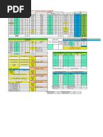 Daily Operating Hours of Engine, LOS, MAC, HFOS On 13.08.2022