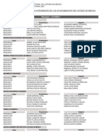 rptPublicacionPlanillasAyuntamientos 88 ACUERDO 113