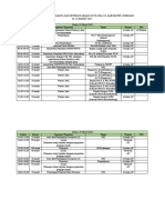 Rundown Pekan Prakarya Dan Kewirausahaan Siswa Sma