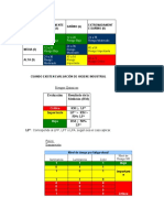 Tabla N°4 MATRIZ IPER