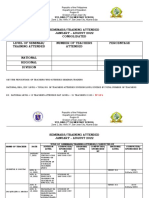 Seminars/Training Attended January - August 2022 Consolidated Level of Seminar/ Training Attended Number of Teachers Attended Percentage