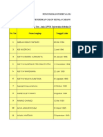 Data Peserta PT PNM Publis Website