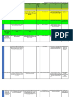 GAD Plan Template With HAGADAGA