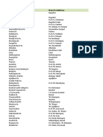 Sonali Bank Branch List