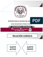 1.7.relación Juridica