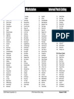 XP50 Patch List