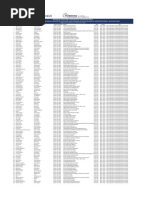 Listado de Participantes para Publicar Final