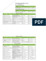 Data 27-12-2019 DATA BLKLN PER PROVINSI DATA PER 13 NOVEMBER 2019