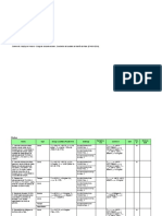 01 HAZOP Proceso - Carga Isocontenedores - Completo