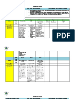 Planificación Abril 05