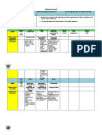 Planificación Abril 26