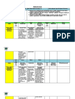 Planificación Marzo 08