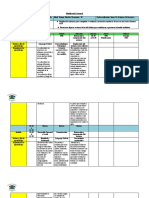 Planificación Marzo 22