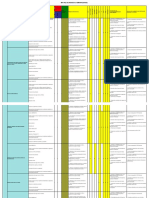 Matriz de Riesgos