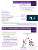 Apoyo Material de Estudio Terapia Centrada en La Transferencia