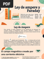 Ley de Ampere y Faraday - Fisica III