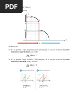 Teoría Límites Laterales