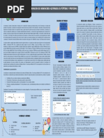 Determinación de Aminoácidos Azufrados en Péptidos y Proteínas - Cartel 2