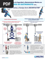 Conexion Electroducto