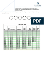 FT Ductile - Flange Jointing