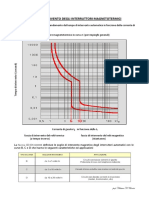 CURVE DI INTERVENTO EGLI INTERRUTTORI MAGNETOTERMICI BT e Lunghezza Massima Linea Protettaicino