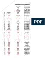 Mumbai Client and Agency Database (V.Good Data)