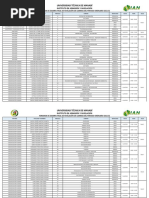 Horarios de Examen Final 2021-s2 Ordinario