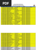 Hasil Olnas Madrasah Indonesia (Omi) Bidang Akidah Akhlak Jenjang Ma/Sma/Smk Penyelenggara Ajang Prestasi Pelajar Indonesia