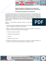 Evidenciacuadro Comparativo Reconocer Operaciones Derivadas Manejo Canal Porcin