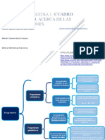 Progresiones