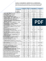 Lista de Medicamentos D.E. No.17 10 de Agosto de 2022 13822-22