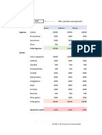 Plantilla Presupuesto Perro Financiero