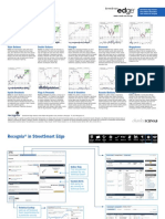 Classic Chart Patterns: A Quick Reference Guide For Traders