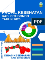 Profil Kesehatan Situbondo 2021