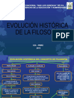 1era Clase Filosofia - Diapositivas Final