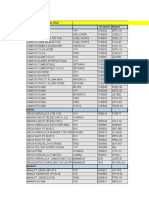 Utilizacion de Equipos Turno Noche 04-07-2022